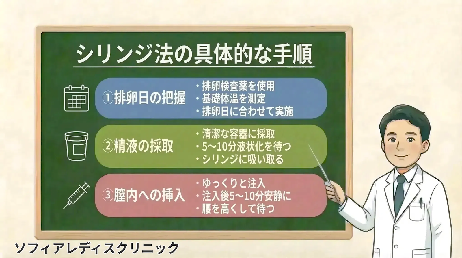 シリンジ法とは?自宅でできる妊活方法のやり方・費用・成功率を解説|赤坂レディース・ソフィアレディスクリニック【公式】|長谷川レディース ...